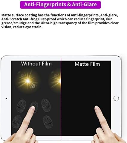 (2 Paket) iPad Mat Ekran Koruyucu, Parlama Önleyici ve Parmak İzi Önleyici (Mat) Kalkan (iPad Air 3 / iPad Pro (10,5 inç))
