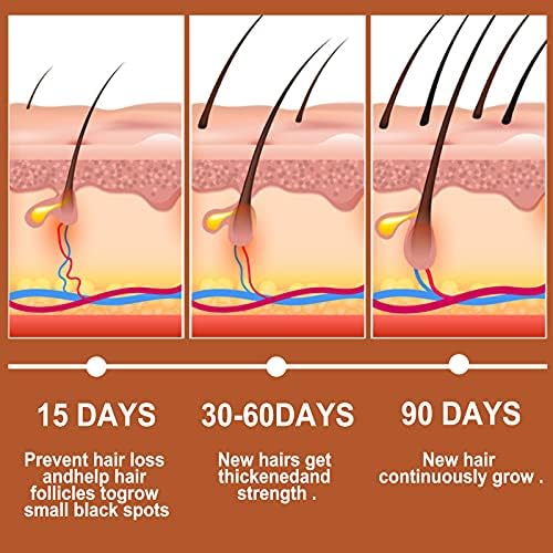 Hızlı Saç Büyüme Serumu Bitkisel Uçucu Argan Yağı Zencefil Hızlı Saç Büyüme serumu uçucu yağ Önlenmesi Saç Kaybetmek Liq 20 ml