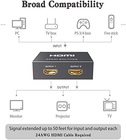 ıArkPower HDMI Splitter 1 in 2 Out, 4 k HDMI Splitter 1x2 Ver 1.4 HDCP Yinelenen Monitörler için Kablo Kutusu ile Yangın Sopa