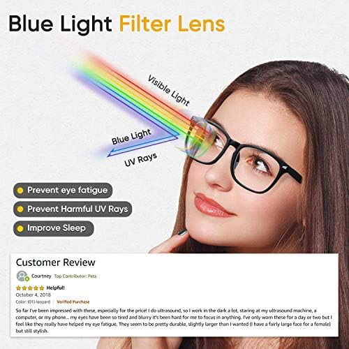 ENSARJOE mavi ışık Engelleme gözlük kare Nerd gözlük çerçeve Anti mavi Ray bilgisayar oyunu gözlük