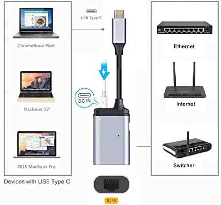 Xiwai USB-C Tipi-C USB3.1 için 1000 Mbps Gigabit Ethernet Ağ LAN Adaptörü ile Kadın PD Güç Bağlantı Noktası