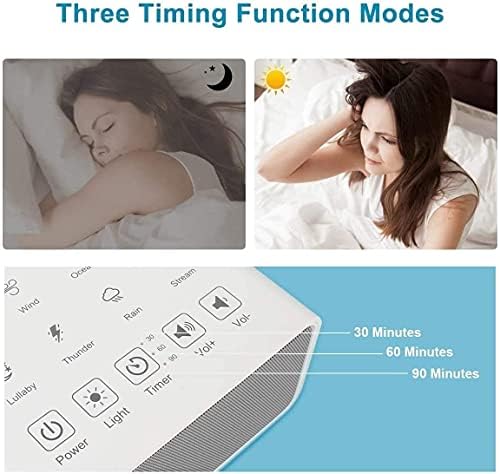 SMSOM Uyku Makinesi, Beyaz Gürültü Ses Makinesi - 8 Rahatlatıcı ve Yatıştırıcı Doğa Sesleri, Otomatik Kapanma Zamanlayıcısı,