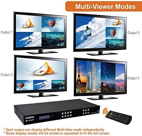 J-Tech Dijital 4 k 2x2 4K60Hz HDMI Video Duvar Denetleyicisi Multiviewer Dikişsiz Anahtarı Matris / 4K60Hz Giriş ve 4K30Hz Çıkışı,