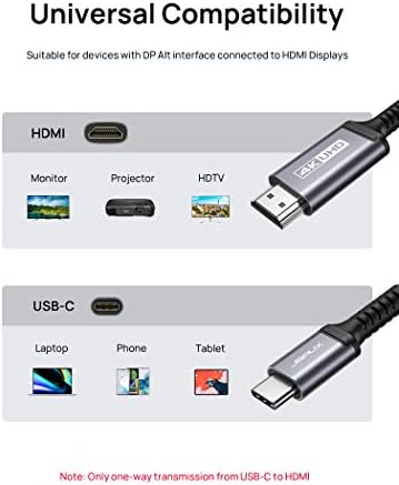 USB C HDMI Kablosu 6.6 ft / 2 M, JSAUX USB Tip C HDMI 4 K UHD Kablo/Kordon(Thunderbolt 3 Uyumlu) Samsung Galaxy S21 S20 S10 S9