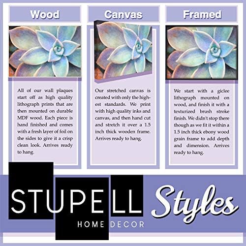 Stupell Industries Mor Çiçek Parfüm Glam Modası, Tasarım Amanda Greenwood Beyaz Çerçeveli Duvar Sanatı, 11 x 14, Mavi, aa-536_wfr_11x14