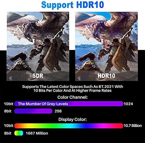 4 K HDMI Kablosu 6 feet/2 Paket, Adoreen Yüksek Hızlı 18 Gbps HDMI 2.0 Kablosu (1.5-60ft), HDR HDCP 3D 4K @ 60Hz 2 K, 1080 P,