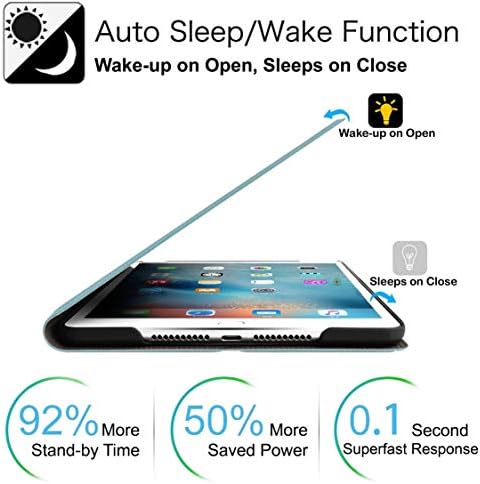 DuraSafe Kılıfları için iPad 7.9 İnç Mini 3 Mini 2 Mini 1 [iPad Mini 3rd 2nd 1st] Nesil Akıllı İnce Otomatik Uyku / Uyandırma