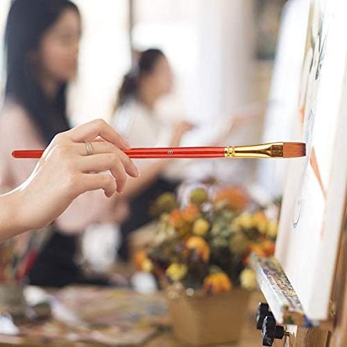 NİTRİP 10 adet Guaj Kalem Naylon Saç Suluboya Resim Fırçası Kalem Seti Sanat Malzemeleri