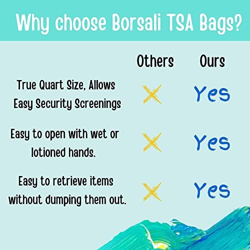 TSA Onaylı Tuvalet Çantası-Şeffaf Kozmetik ve Seyahat Tuvalet Organizatörü-3-1-1 Sıvılar ve Diğer Kişisel Eşyalar için Quart